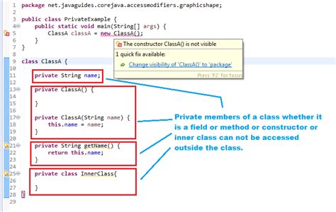 java test package private|private methods in java.